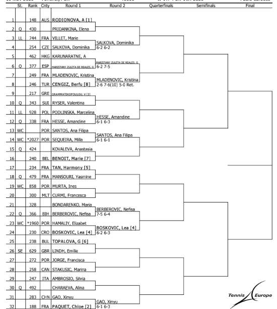 qs-15-11